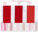 Làm thế nào để Solve Polyester Spandex Red Fabric Đó là 4.5 độ bền